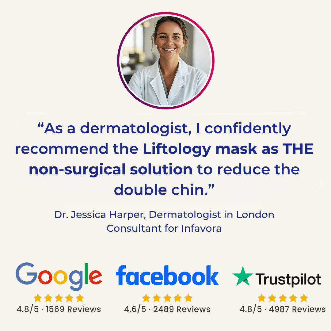 Liftology - Say Goodbye to Your Double Chin Now